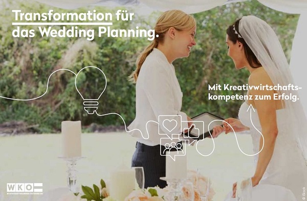 Leitfaden Wedding Planning